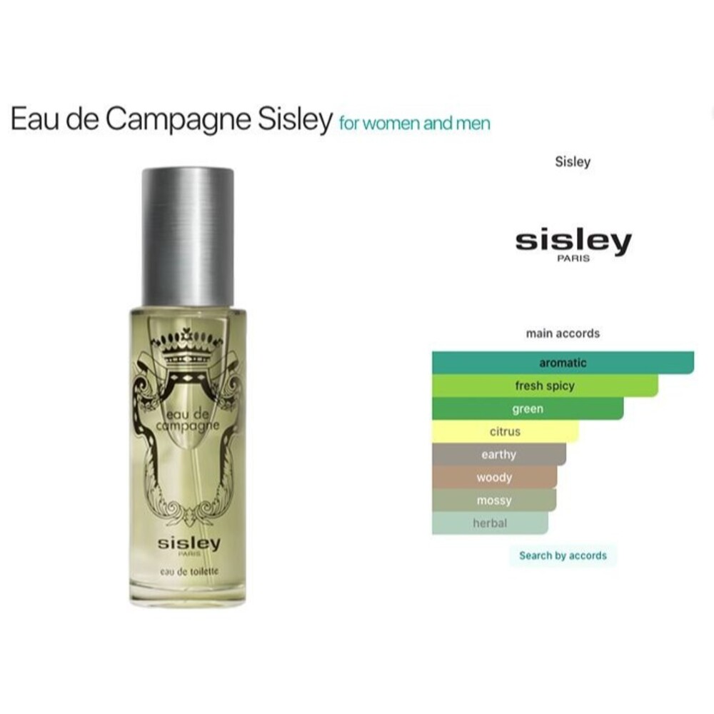 Sisley Eau de Campagne Paris 50 ml - Picture 11 of 11